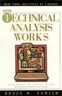 How Technical Analysis Works