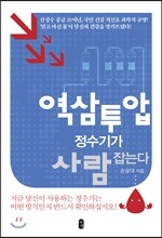 역삼투압 정수기가 사람 잡는다
