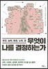 무엇이 나를 결정하는가