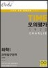 TIME 모의평가 1920 CHARLIE 과학탐구영역 화학 1 3회분