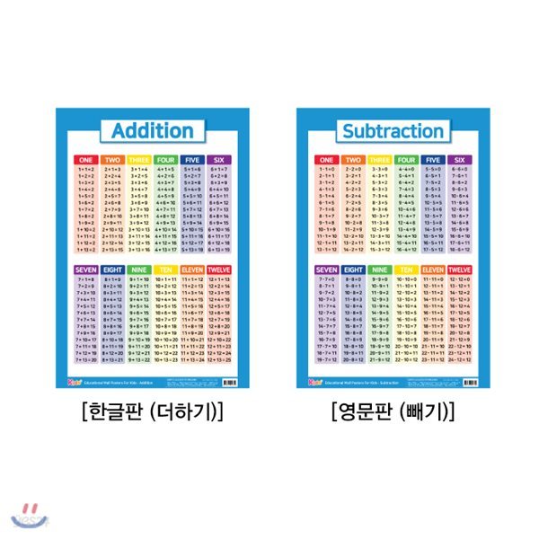 유아 벽보 영어 : Addition(더하기), Subtraction(빼기)