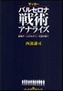 サッカ-バルセロナ戰術アナライズ
