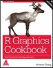 R Graphics Cookbook, 2/E