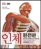인체 완전판