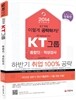 2014 Olleh KT그룹 종합인적성검사