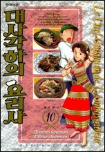 상품명