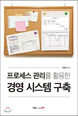 프로세스 관리를 활용한 경영 시스템 구축