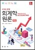 회계학원론 해답