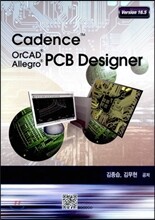 Cadence OrCAD Allegro PCB Designer Version 16.5