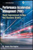 Performance Acceleration Management (PAM)