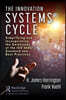 Innovation Systems Cycle