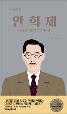 안희제