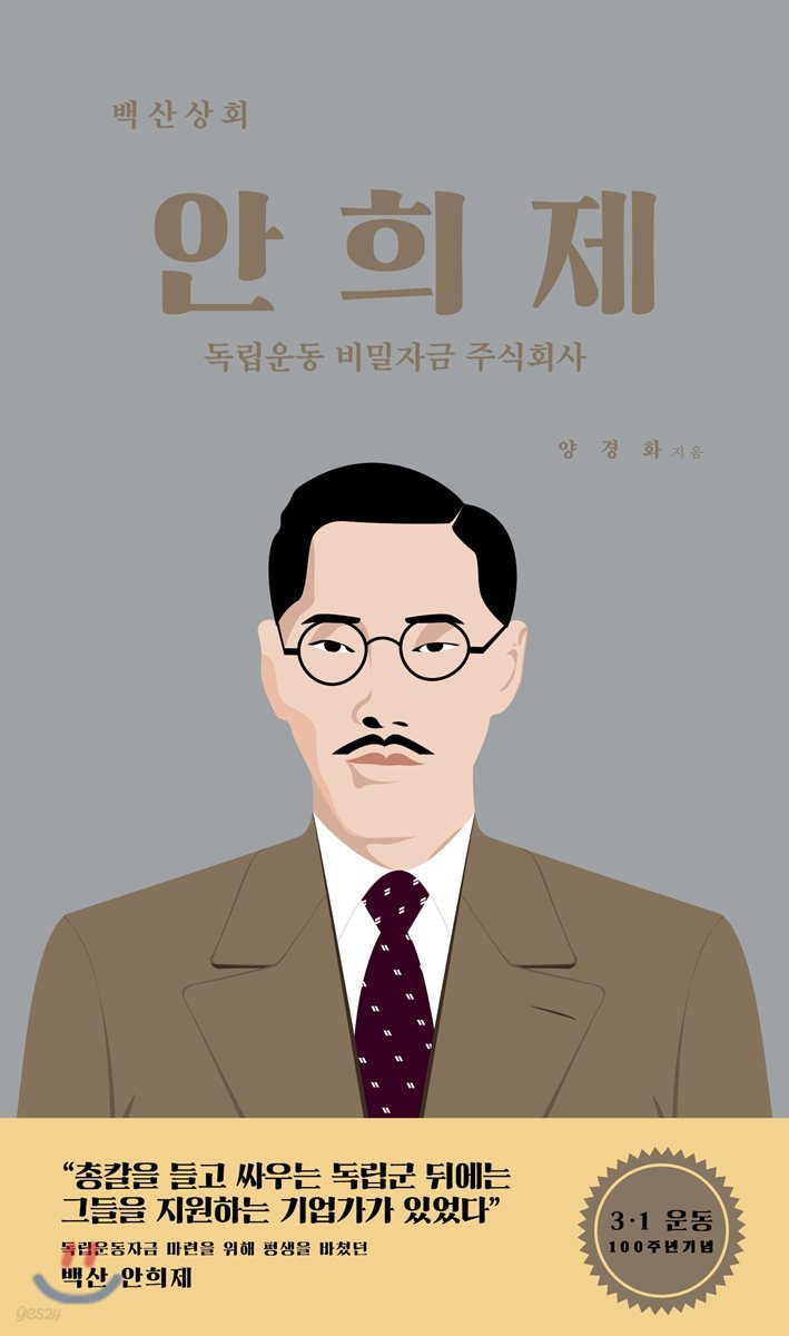 안희제