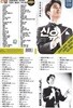 [USB] 신유 오르락내리락 56곡 USB
