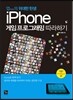 iPhone 게임 프로그래밍 따라하기
