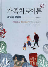 가족치료이론