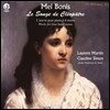 Laurent Martin / Claudine Simon 멜 보니스: 클레오파트라의 꿈 - 네 손을 위한 피아노 작품집 (Mel Bonis: Le Songe de Cleopatre)