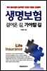생명보험 걸어온 길, 가야할 길