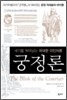 궁정론
