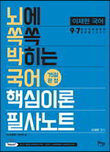 상품명