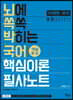 이재현 국어 뇌에 쏙쏙 박히는 국어 핵심이론 필사노트