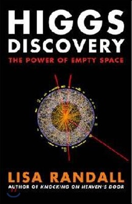 Higgs Discovery