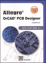 Allegrp OrCAD PCB Designer