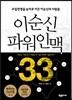 이순신 파워인맥 33