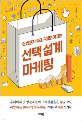 선택설계마케팅