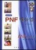PNF 매뉴얼