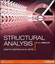Structural Analysis Si, 8/E