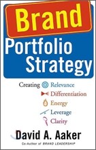 Brand Portfolio Strategy