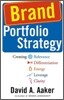Brand Portfolio Strategy