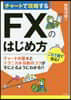 チャ-トで攻略するFXのはじめ方