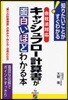 キャッシュフロ-計算書が面白いほどわかる本
