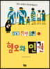 혐오와 인권