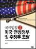 미연방정부 정부조달