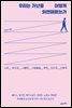 우리는 가난을 어떻게 외면해왔는가