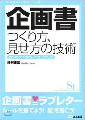 企畵書つくり方,見せ方の技術