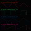 Kev Brown - Delve Into Classical Moog (LP)