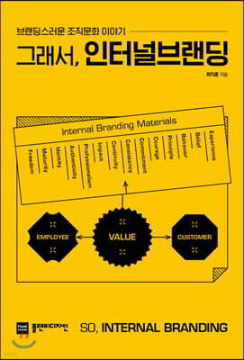 그래서, 인터널브랜딩