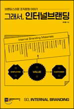 그래서, 인터널브랜딩