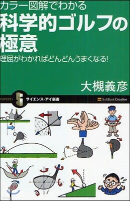 カラ-圖解でわかる科學的ゴルフの極意
