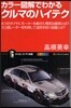 カラ-圖解でわかるクルマのハイテク 4つのタイヤにモ-タ-を載せた電氣自動車とは?ミリ波レ-ダ-を利用して追突を防ぐ裝置とは?