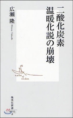 二酸化炭素溫暖化說の崩壞