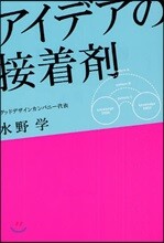 アイデアの接着劑