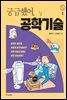 궁금했어, 공학기술