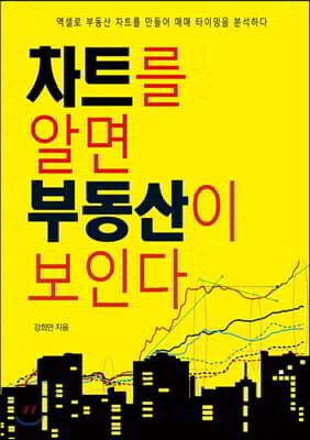 차트를 알면 부동산이 보인다