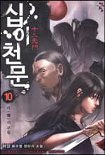상품명