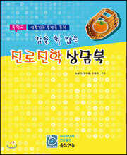 상품명